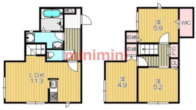 サムネイルイメージ