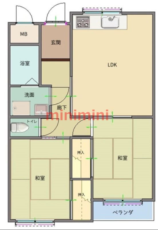 サムネイルイメージ