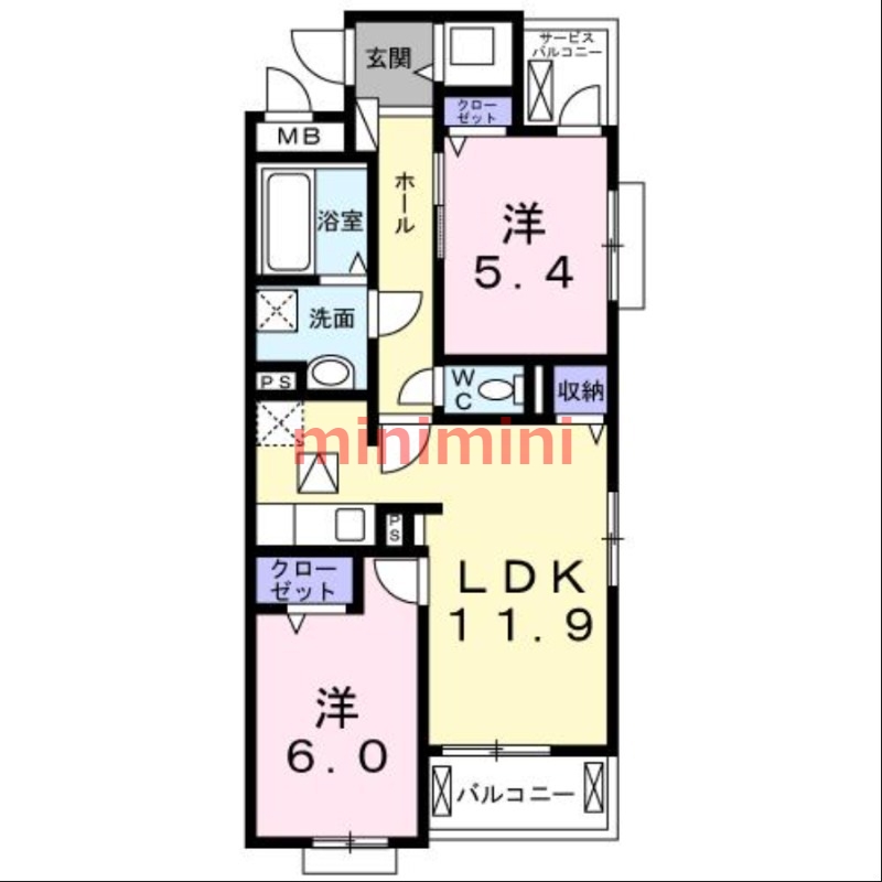 サムネイルイメージ