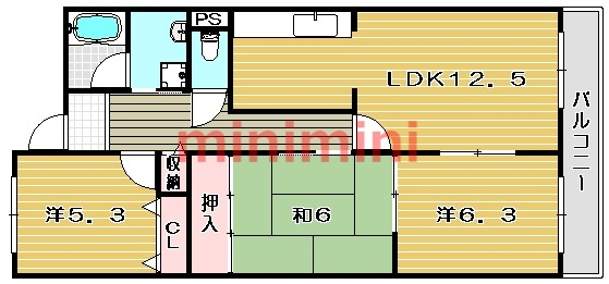サムネイルイメージ