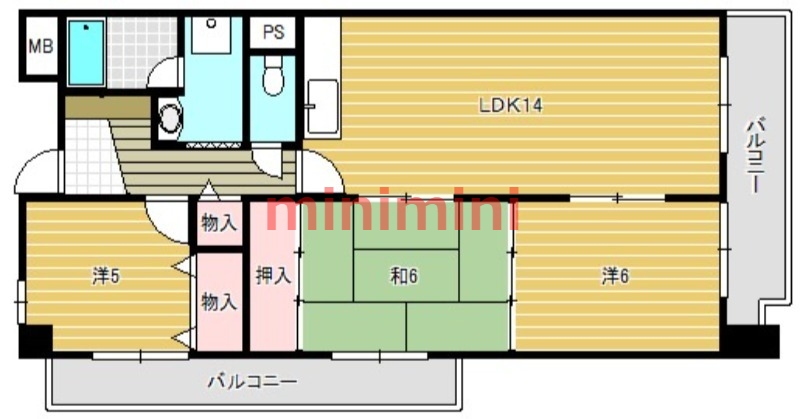 サムネイルイメージ