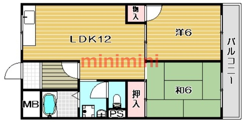 サムネイルイメージ