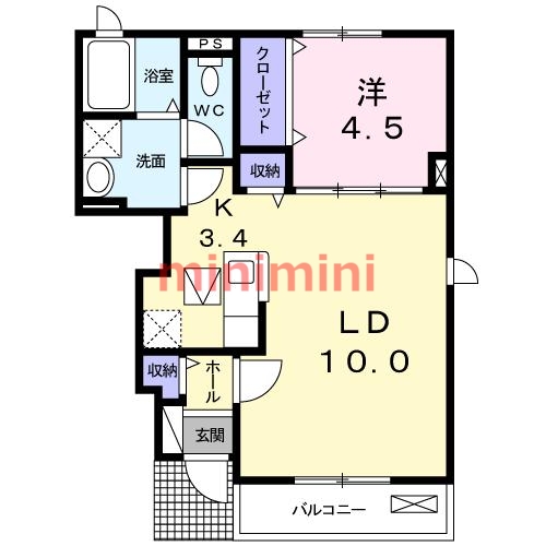 サムネイルイメージ