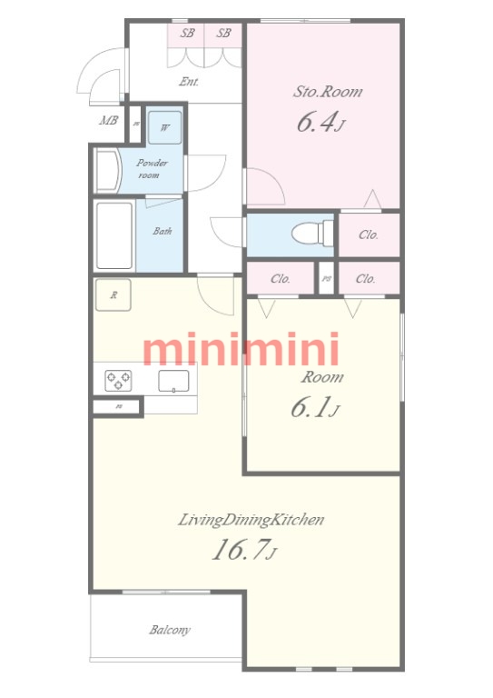 サムネイルイメージ