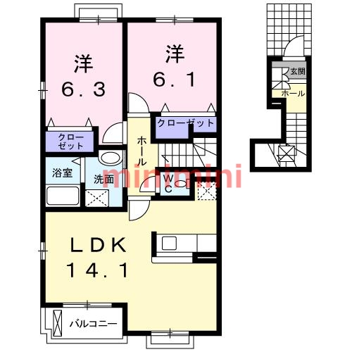 サムネイルイメージ