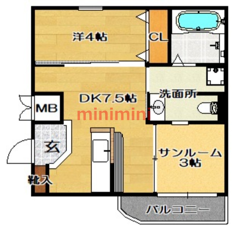 サムネイルイメージ