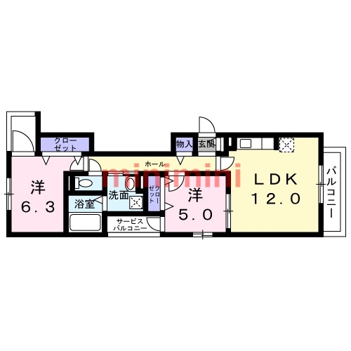 サムネイルイメージ