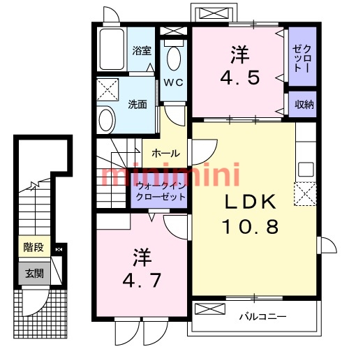 サムネイルイメージ