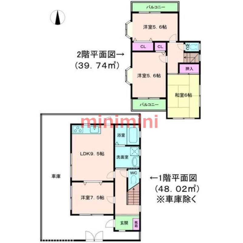 サムネイルイメージ
