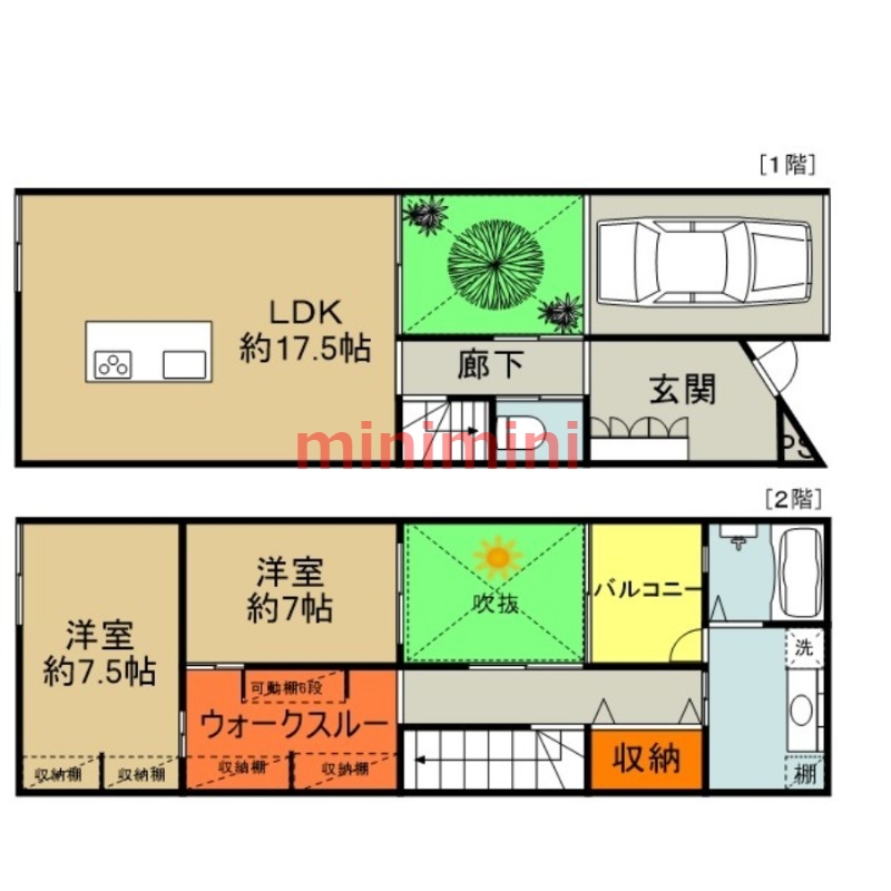 サムネイルイメージ