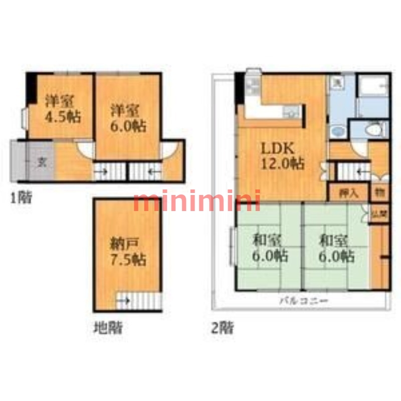 サムネイルイメージ