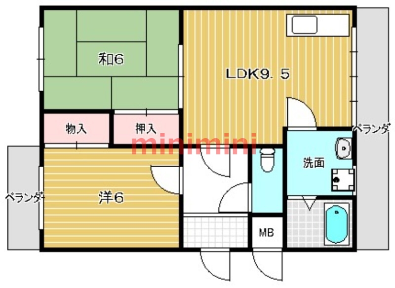サムネイルイメージ