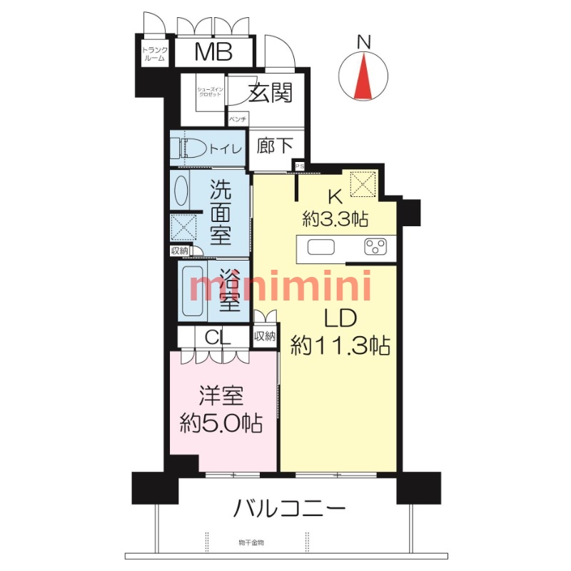 サムネイルイメージ