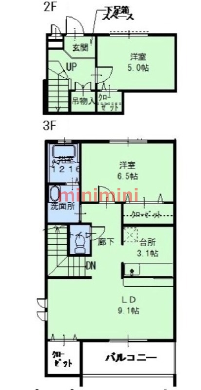 サムネイルイメージ