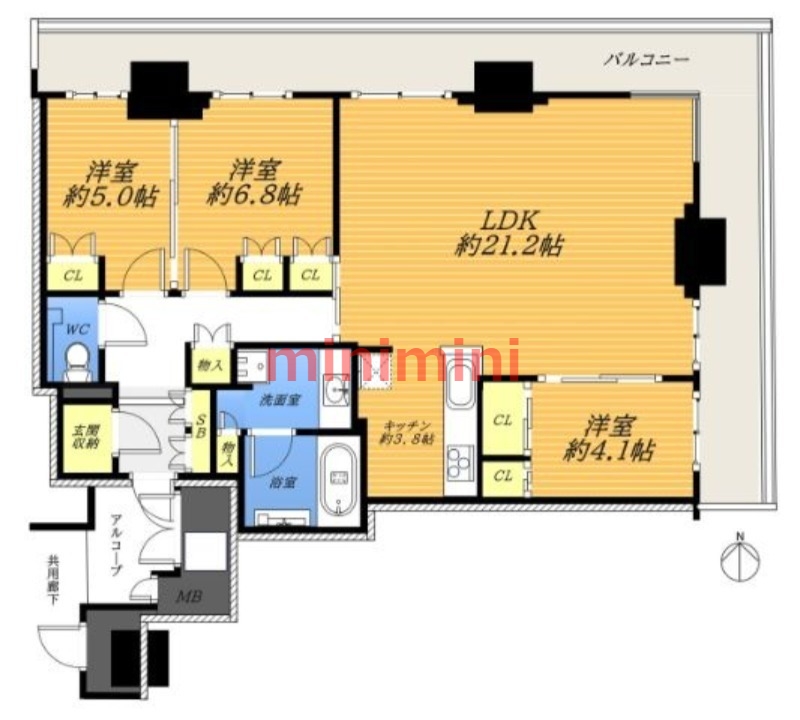 サムネイルイメージ