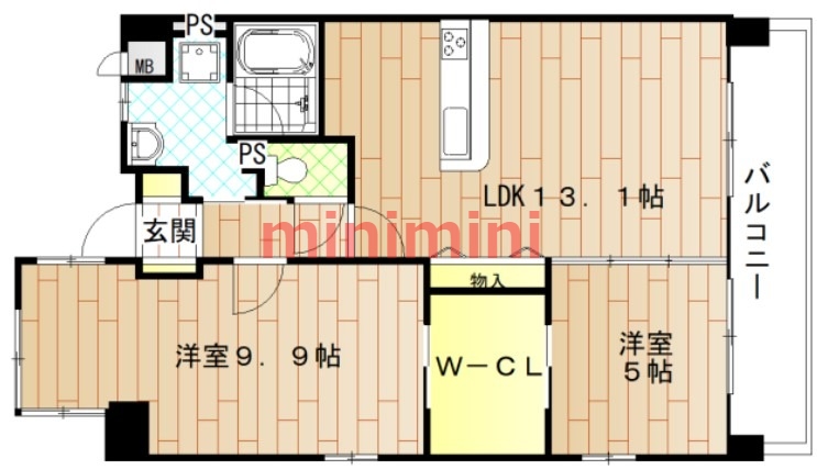 サムネイルイメージ