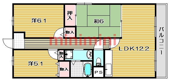 サムネイルイメージ