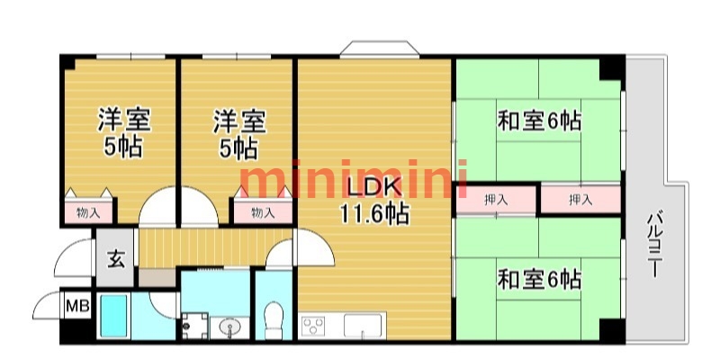 サムネイルイメージ