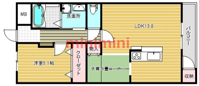 サムネイルイメージ