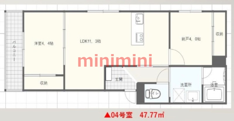 サムネイルイメージ