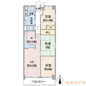 サムネイルイメージ