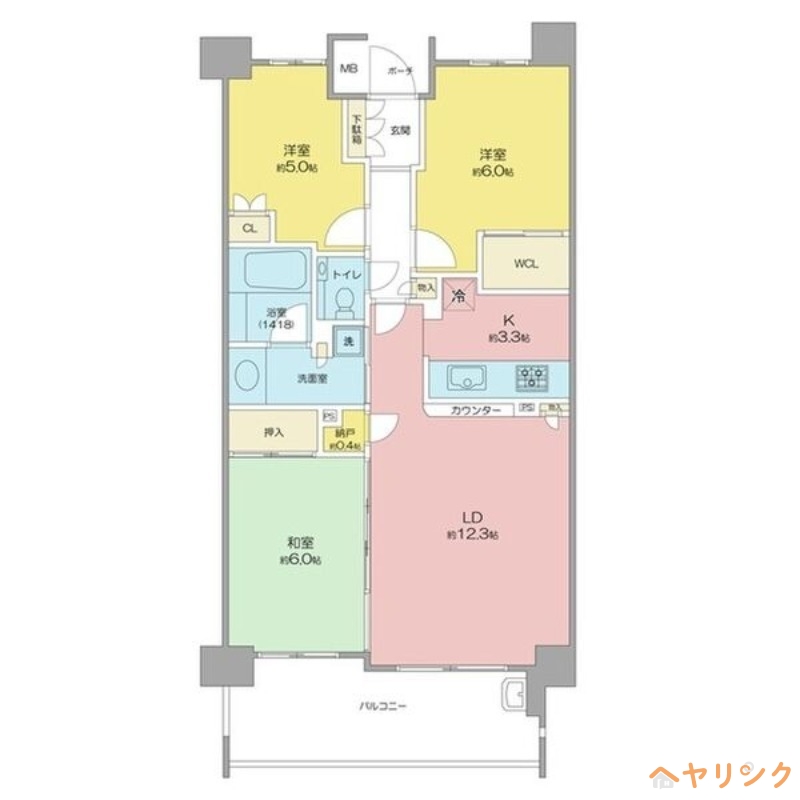 サムネイルイメージ