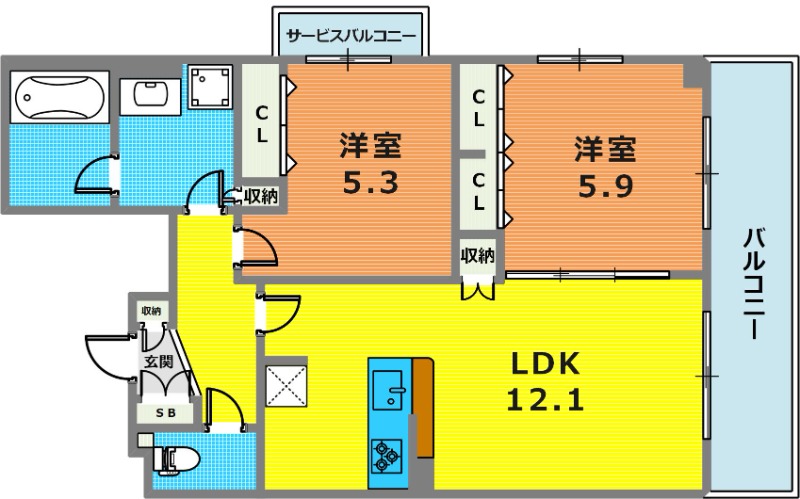 サムネイルイメージ