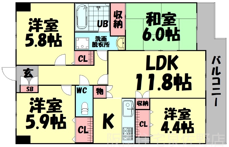 サムネイルイメージ