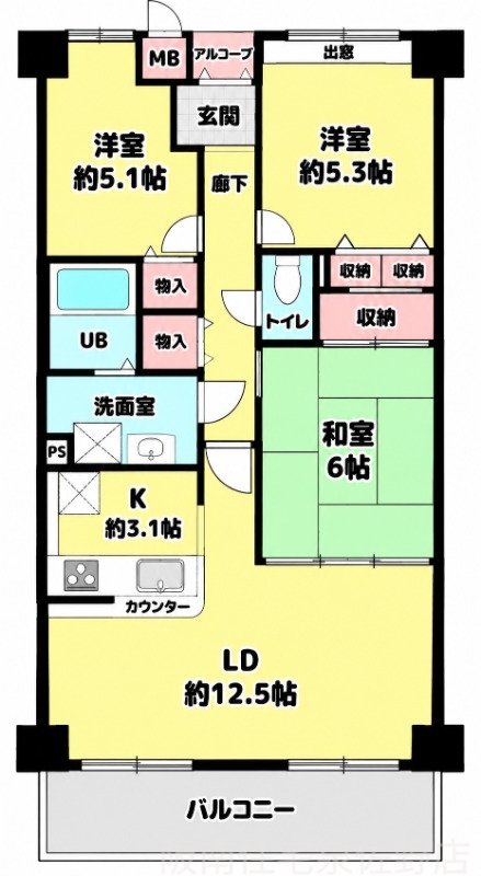 サムネイルイメージ