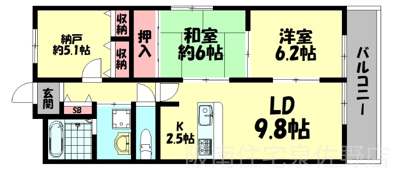サムネイルイメージ