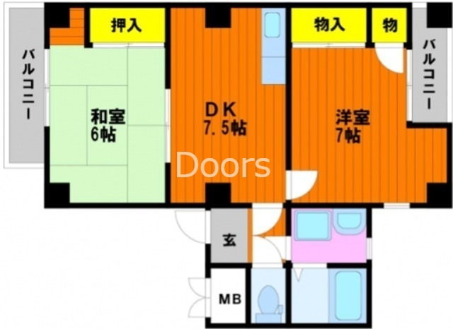 サムネイルイメージ