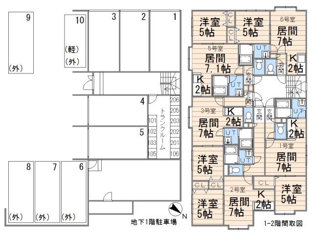 その他