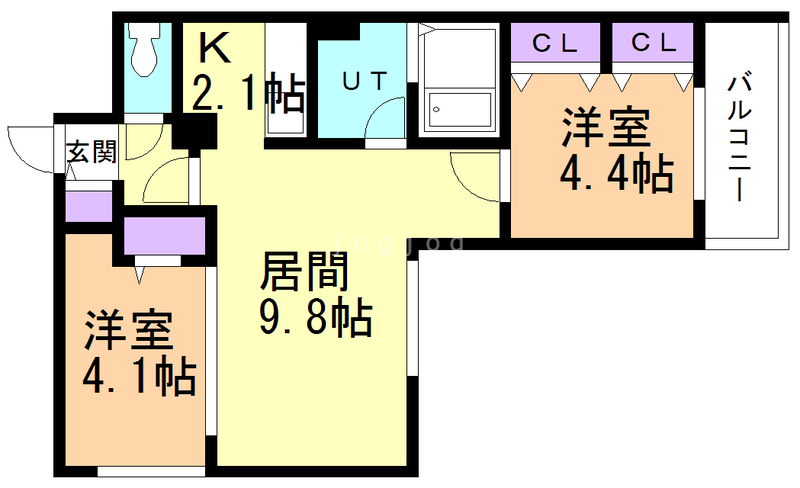サムネイルイメージ