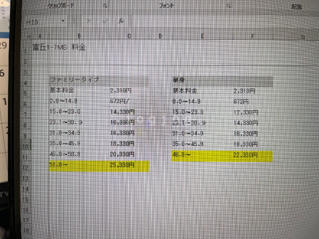 その他