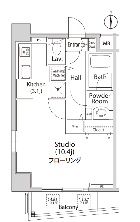 サムネイルイメージ