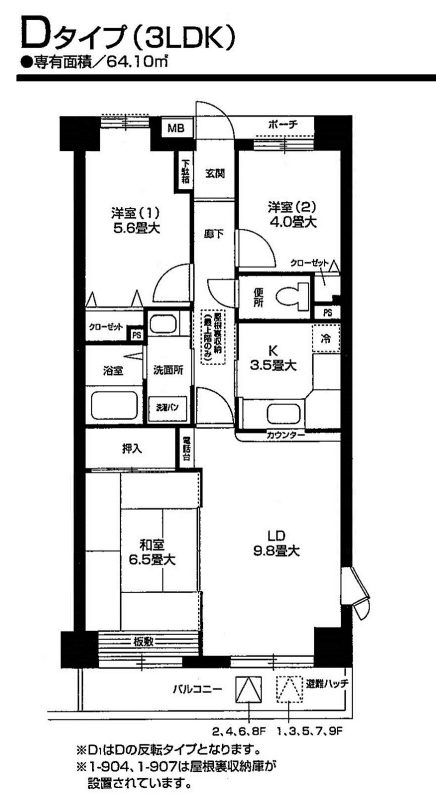 サムネイルイメージ