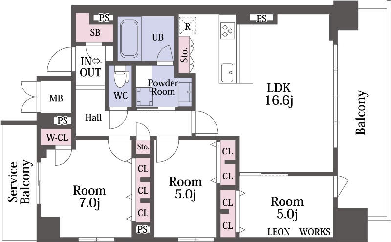 サムネイルイメージ