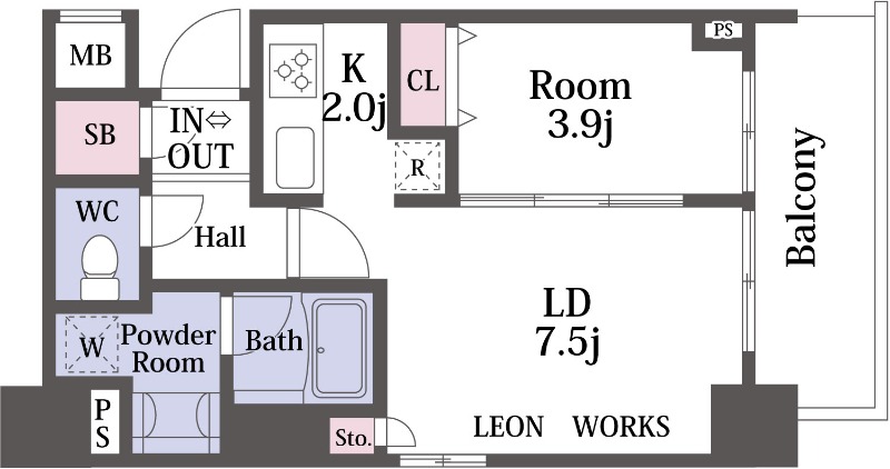 サムネイルイメージ