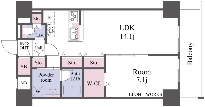 サムネイルイメージ