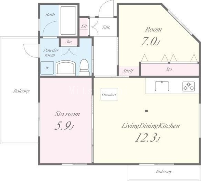 サムネイルイメージ