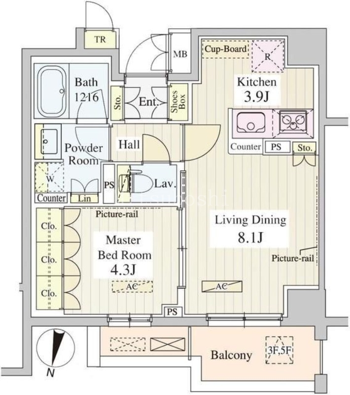 サムネイルイメージ