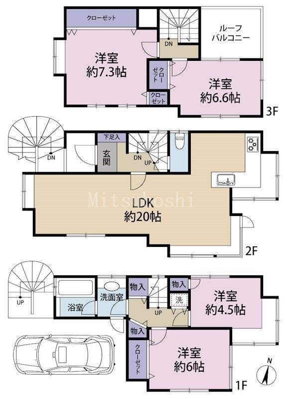 サムネイルイメージ