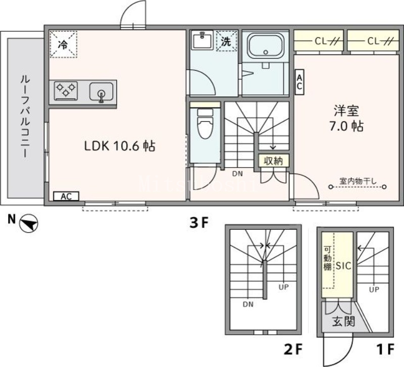 サムネイルイメージ