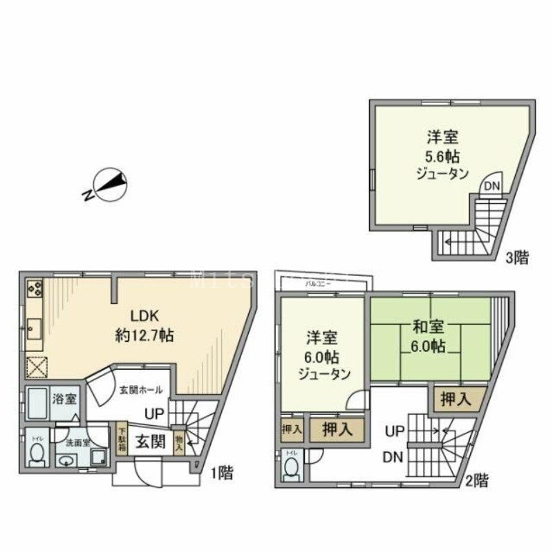 サムネイルイメージ