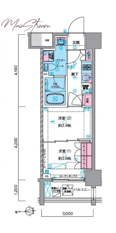 サムネイルイメージ