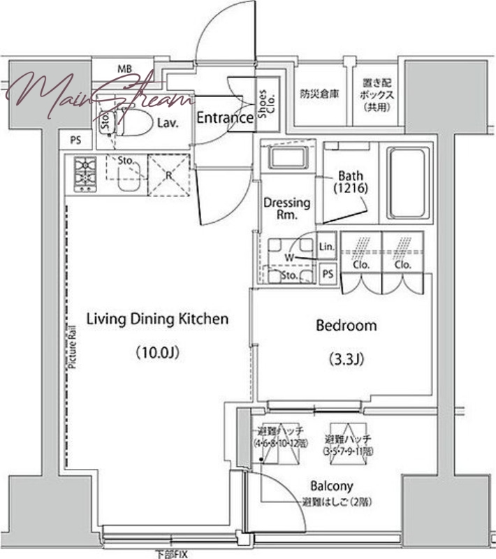 サムネイルイメージ