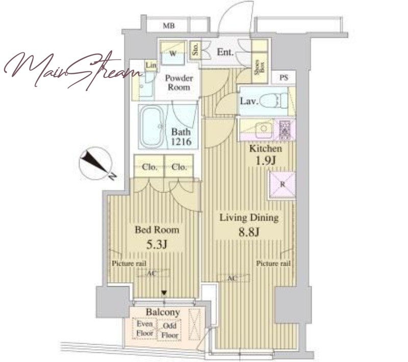 サムネイルイメージ