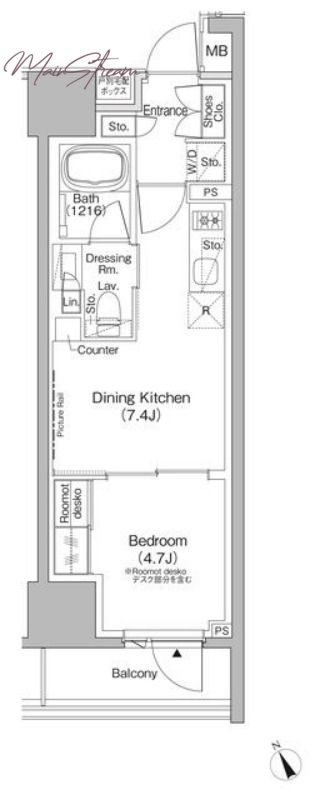 サムネイルイメージ