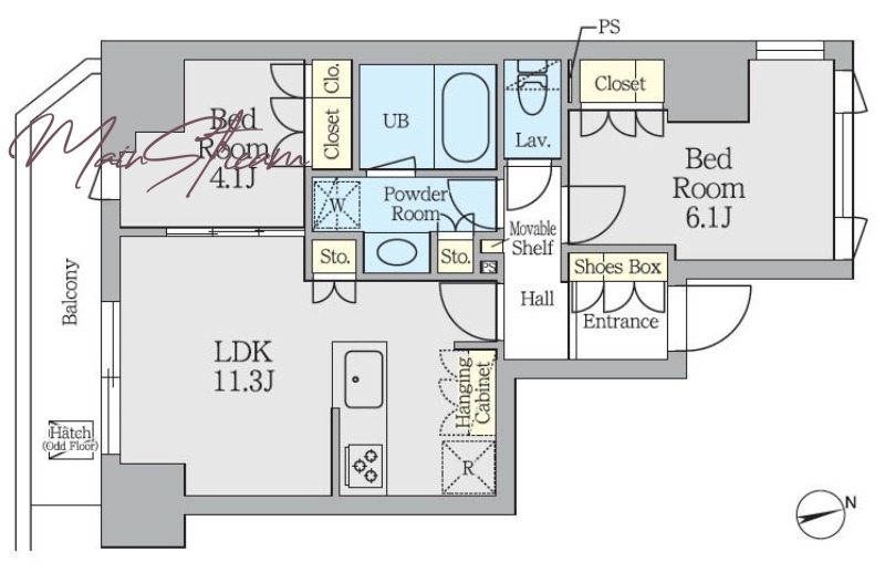サムネイルイメージ