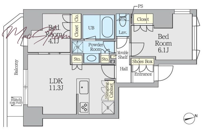 サムネイルイメージ